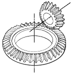 ゼロールかさ歯車