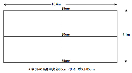 ショートテニス