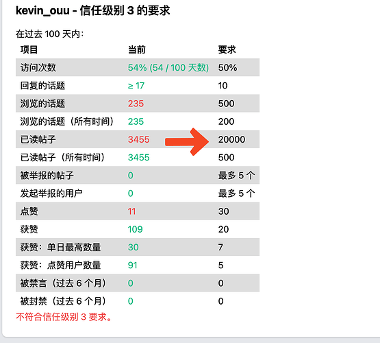 Arc 2024-08-19 12.45.20