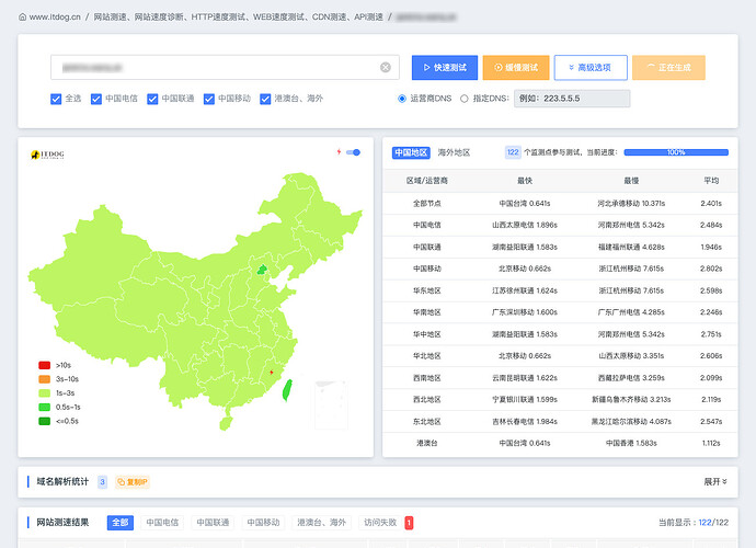 多地区多线路HTTP测速