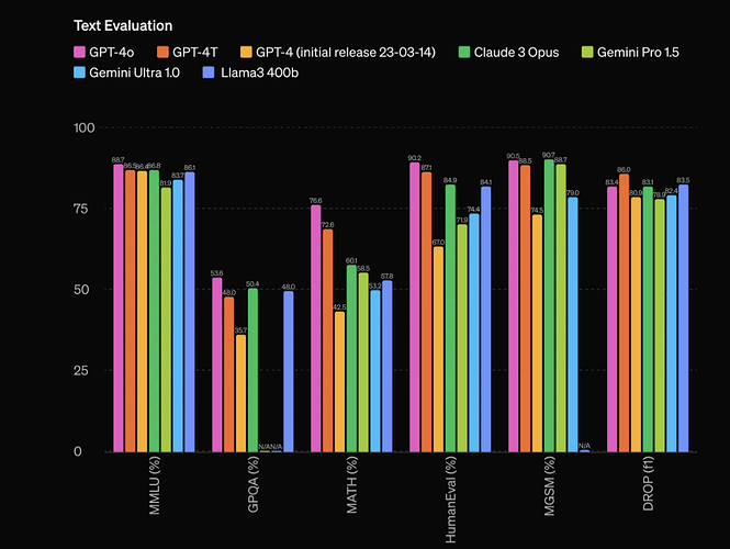 Screenshot_20240514-222458_Chrome