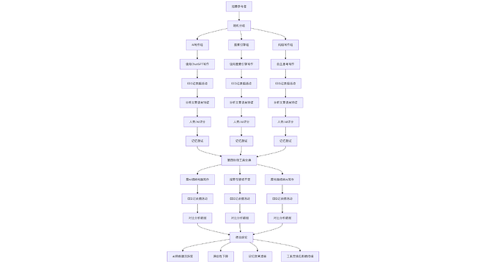 mermaid-diagram-2025-06-20-005242