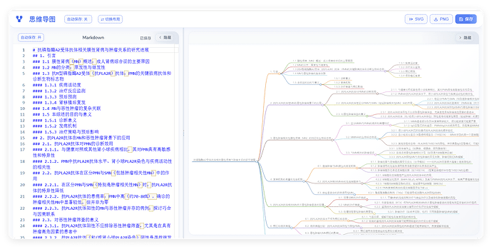思维导图可进行互动式编辑