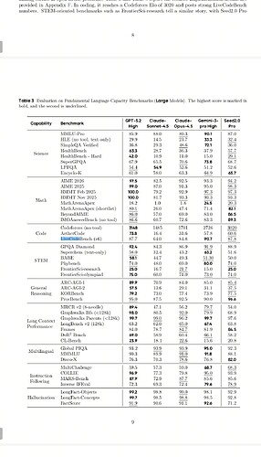 Screenshot_2026-02-14-14-24-02-965_cn.wps.moffice_eng.xiaomi.lite-edit