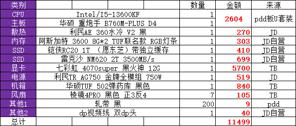 d58b15477e9fd0b47a9dc369b2a6912