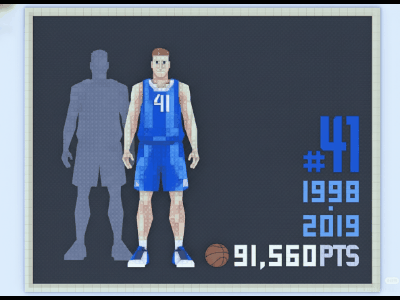 NanoMotion App Screenshot