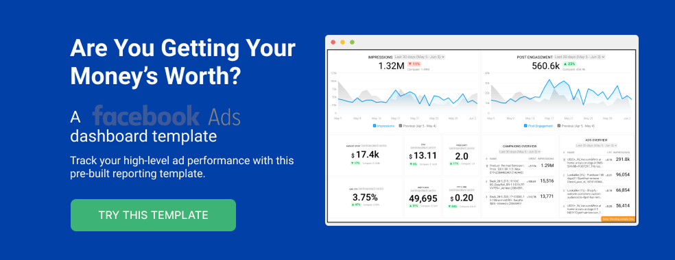 Facebook ads dashboard template
