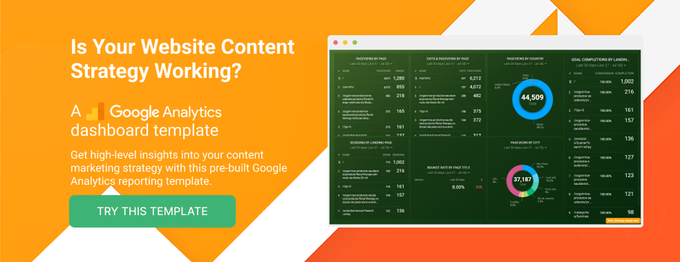 Google Analytics dashboard template