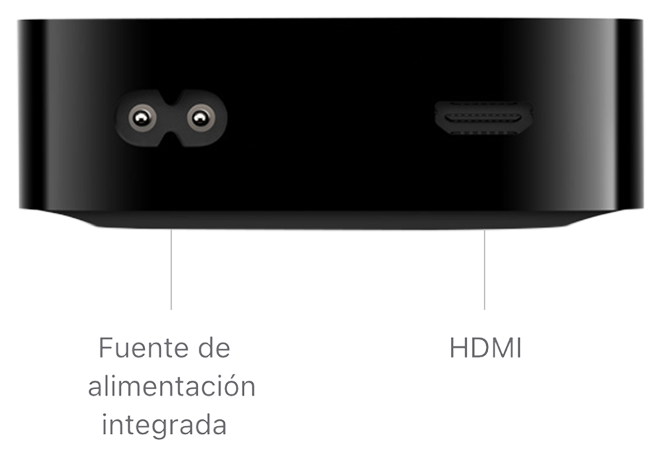 111839_appletv-4k-3gen-portimage-mx