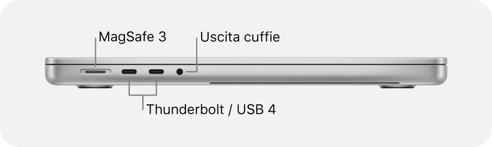 117735-macbook-pro-portimage-1-it