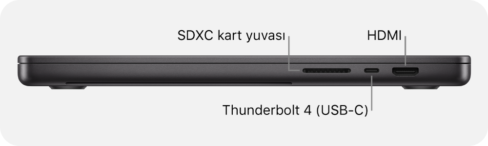 117736-117737-macbook-pro-portimage-2-tr