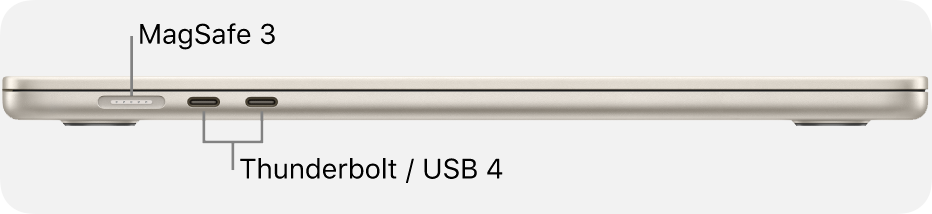 118551-mba-port-1-en