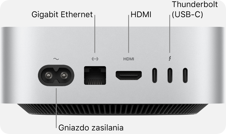 121555-mac-mini-2024-pl-portimage2