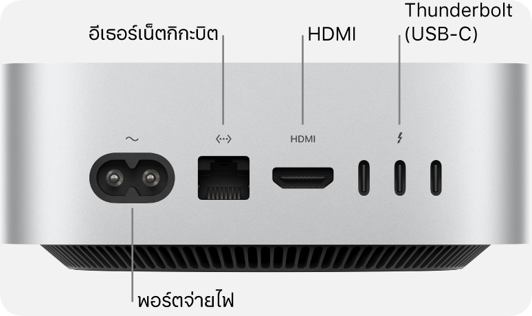 121555-mac-mini-2024-th-portimage2