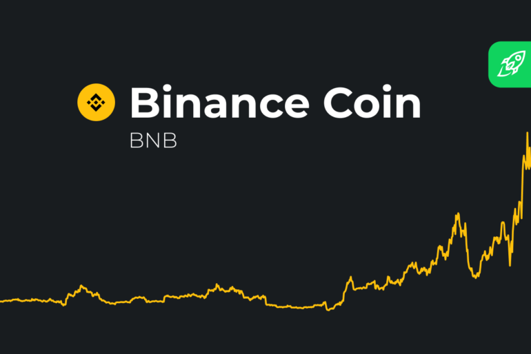 BNB Price Prediction for