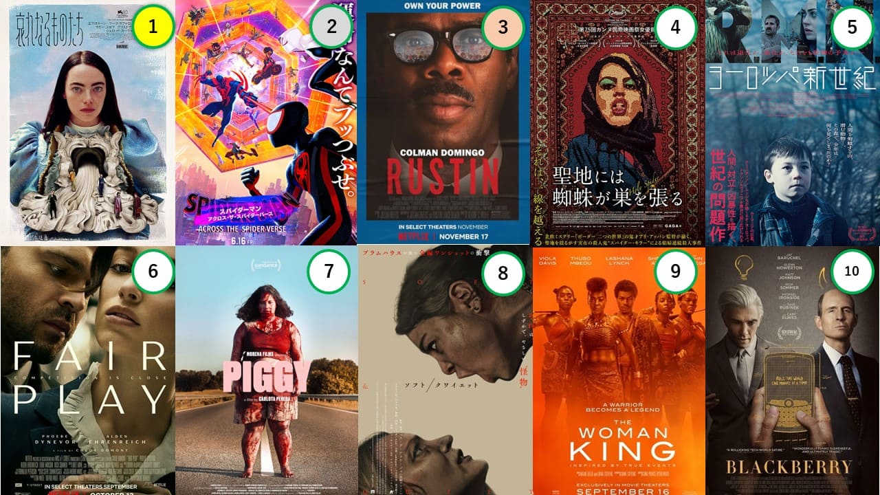 2023年映画のベスト10