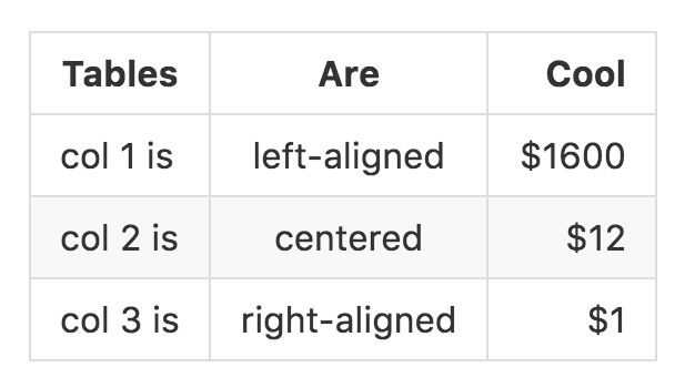 screen shot 2016-08-30 at 11 10 51 am