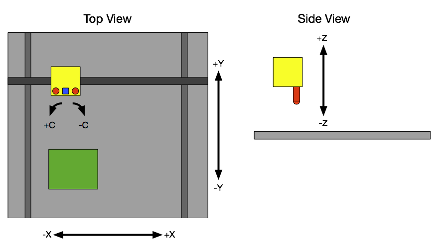 screen shot 2016-06-18 at 12 56 07 pm