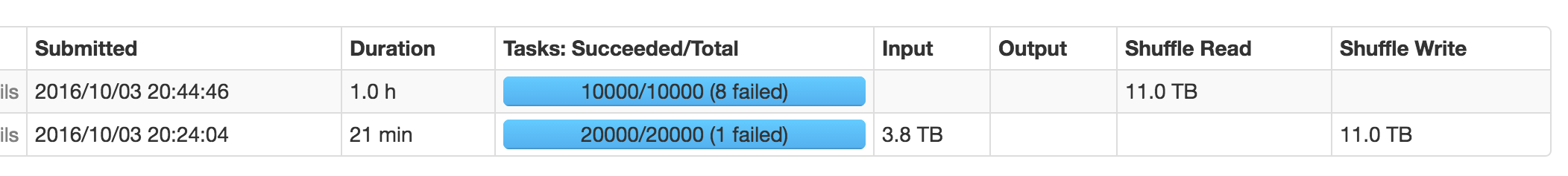 screen shot 2016-10-03 at 11 44 44 pm