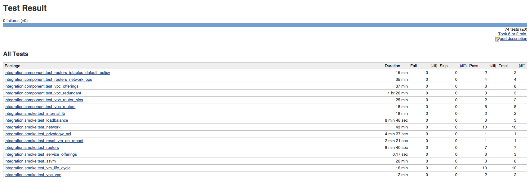 screen shot 2015-11-23 at 11 13 16