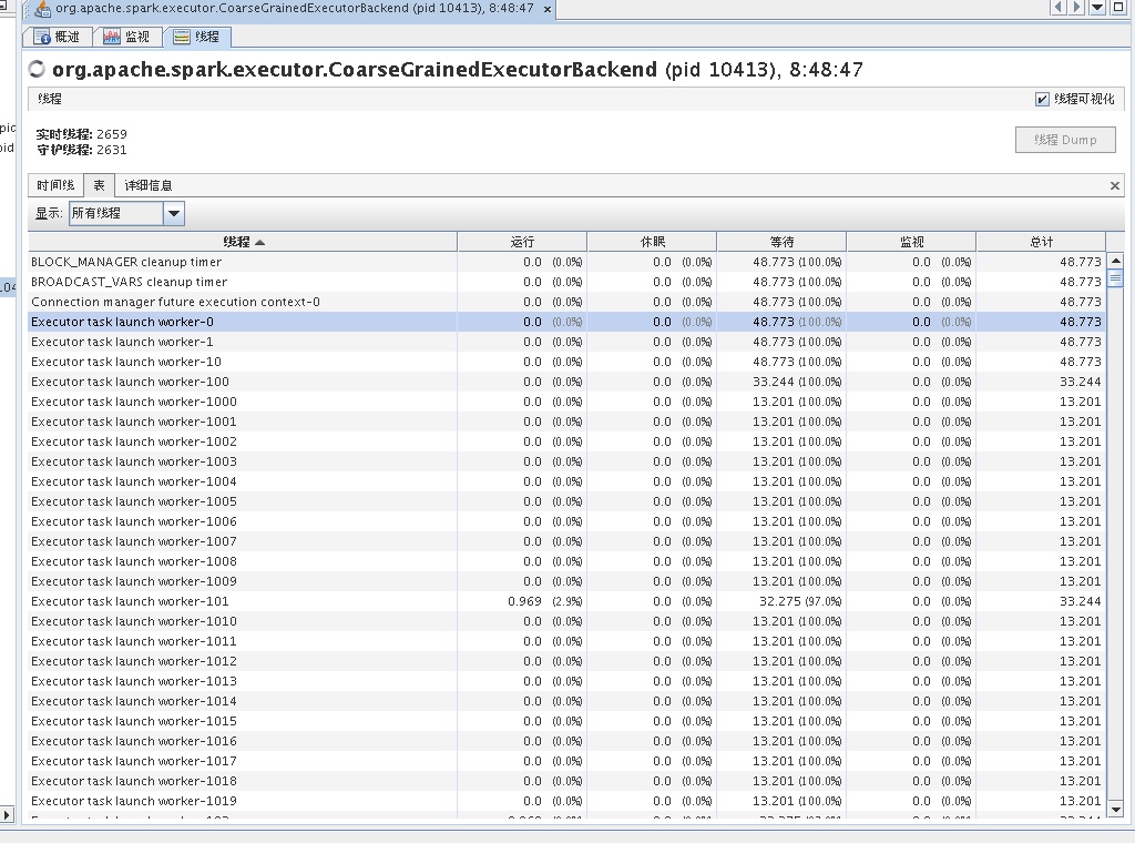 0e75b115d7a1b2dba97284cf6443b6f0