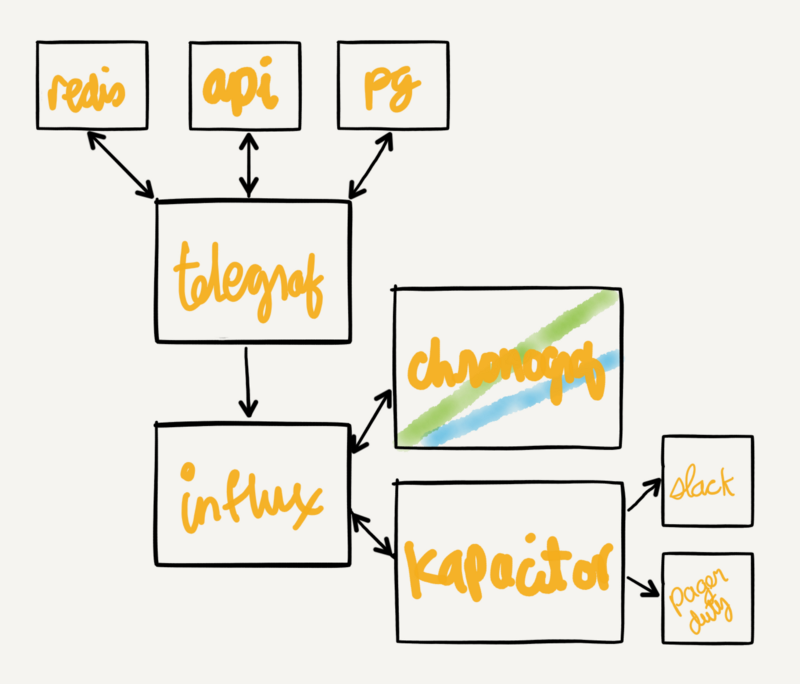 tick plus 800x684.png