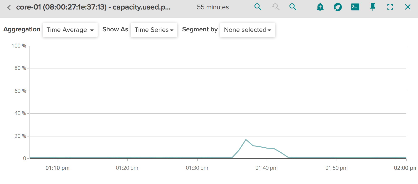 screen shot 2016-01-21 at 3 59 44 pm