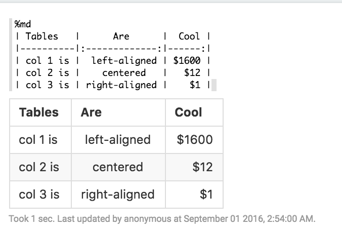 screen shot 2016-09-01 at 3 03 02 am