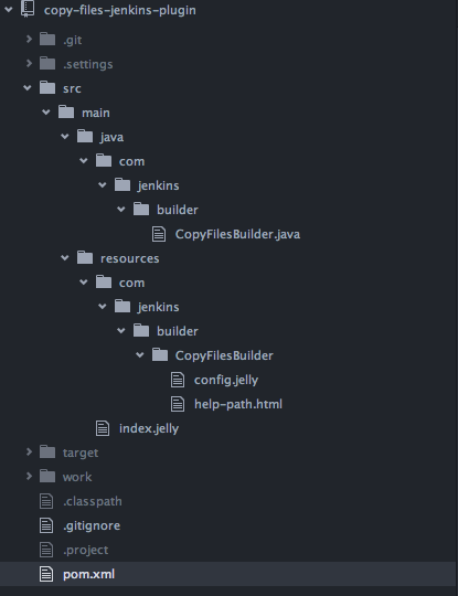 Jenkins Plugin Project Structure