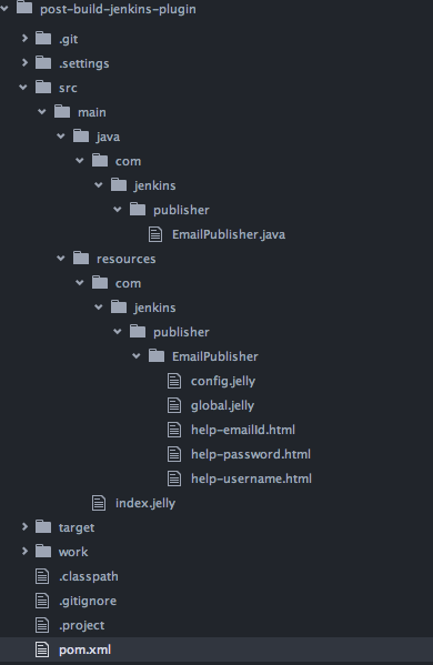 Post Build Jenkins Plugin Project Structure