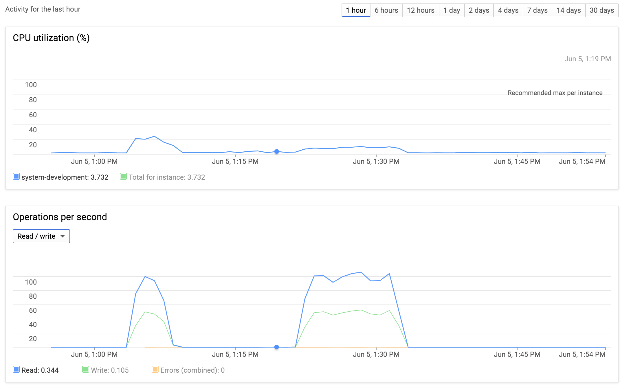 screen shot 2017-06-05 at 13 55 19