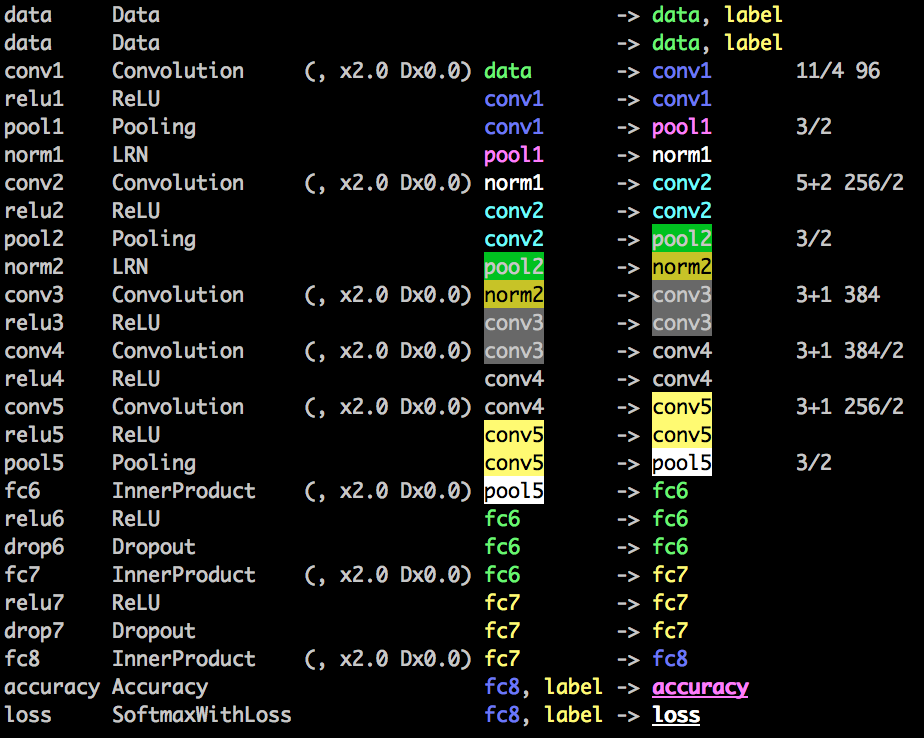 screen shot 2015-09-19 at 2 41 17 pm