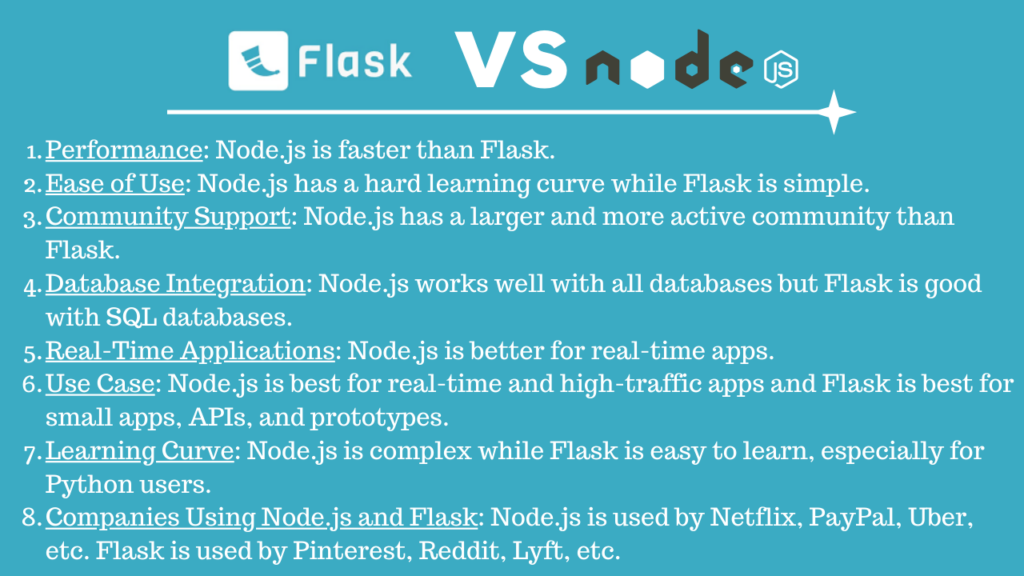 Difference Between Node.js and Flask