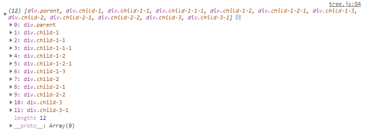 Javascript:深度优先遍历和广度优先遍历,如何实现?