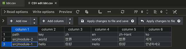 前端国际化:懒人必备的自动翻译