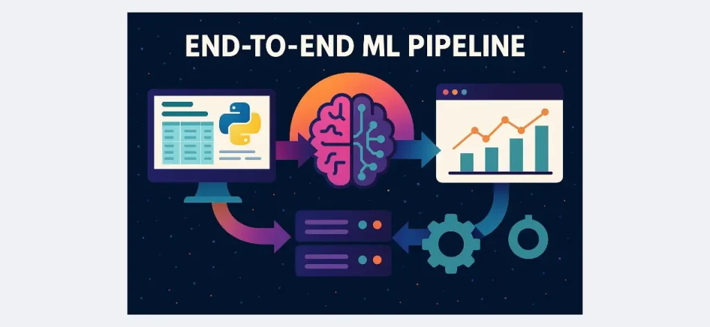 End-to-End Machine-Learning Pipeline Assignment