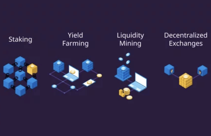 【伊藤が解説】米国におけるDeFi・ステーブルコイン規制のタイミング 【伊藤が解説】米国におけるDeFi・ステーブルコイン規制のタイミング