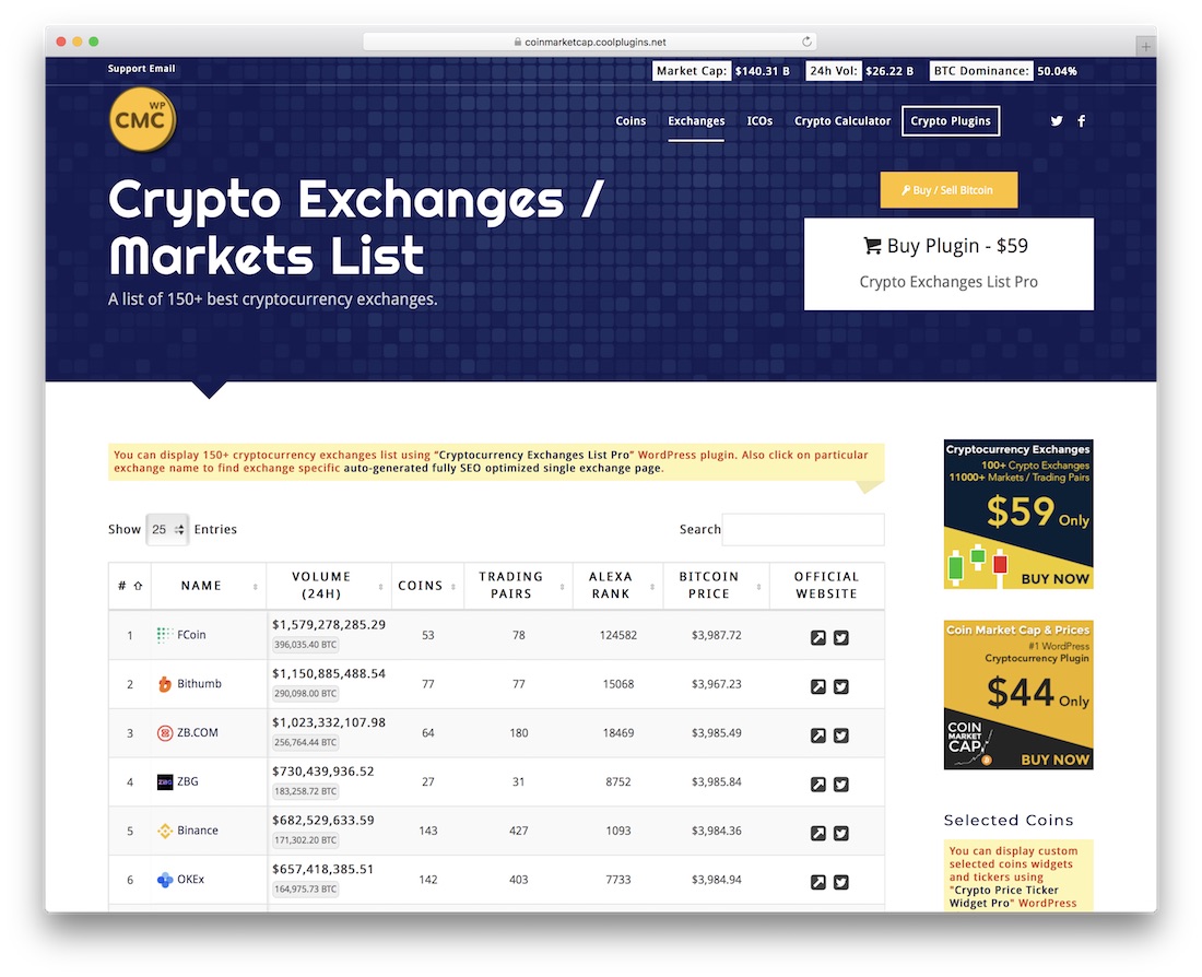 cryptocurrency exchange list pro wordpress plugin