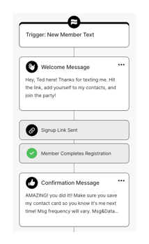 Welcome-Flows-1 Welcome-Flows-1