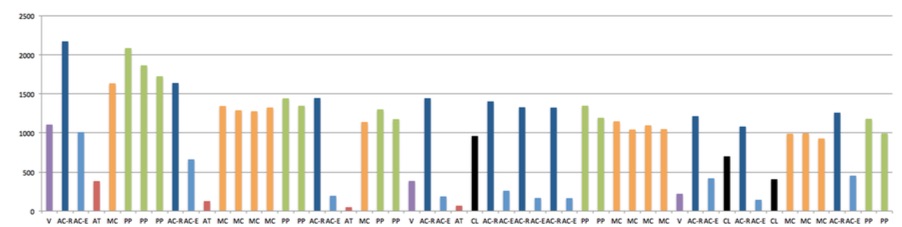 icer101-final-barb-ebook-paper_pdf__page_7_of_10_