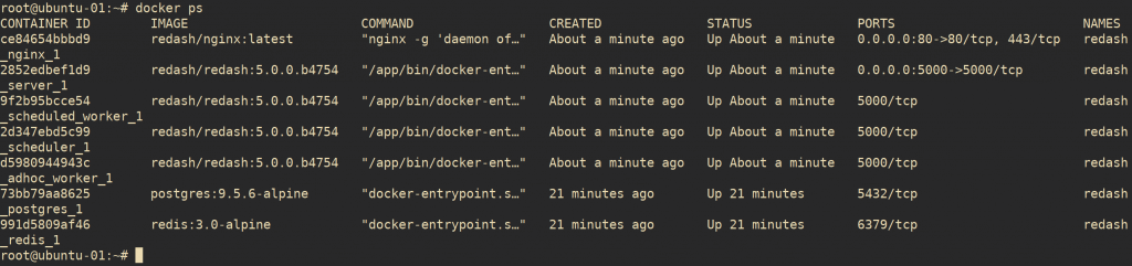 How to Install Redash Data Visualization Dashboard on Ubuntu 18.04 LTS 1 install redash ubuntu 18.04 check containers running min