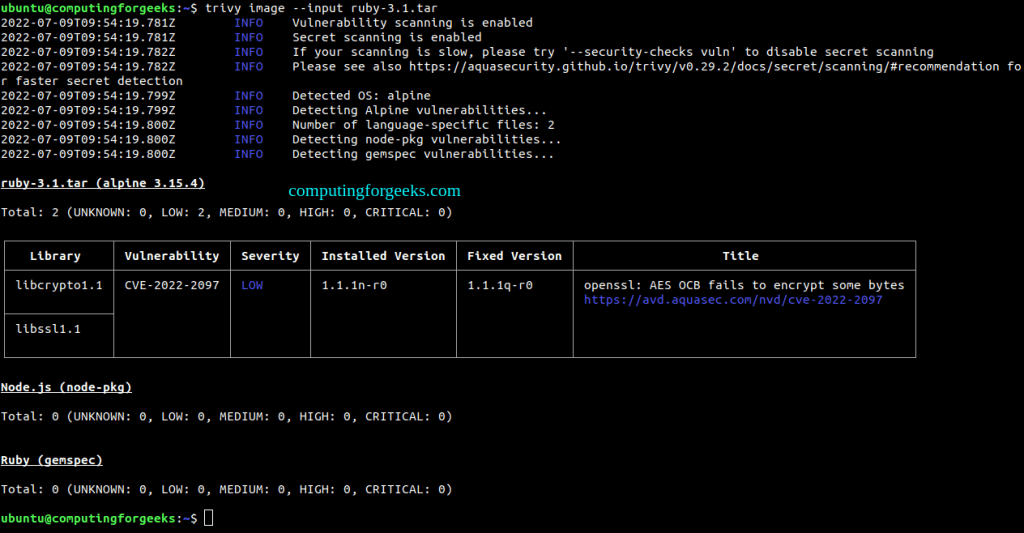 Scan for Docker Image and Git vulnerabilities using Trivy 2 Scan for Docker Image and Git vulnerabilities using Trivy 1
