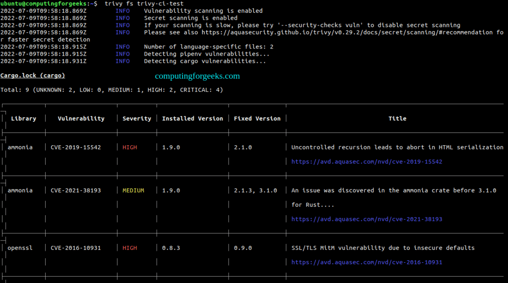 Scan for Docker Image and Git vulnerabilities using Trivy 3 Scan for Docker Image and Git vulnerabilities using Trivy 2