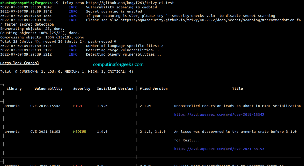 Scan for Docker Image and Git vulnerabilities using Trivy 4 Scan for Docker Image and Git vulnerabilities using Trivy 3