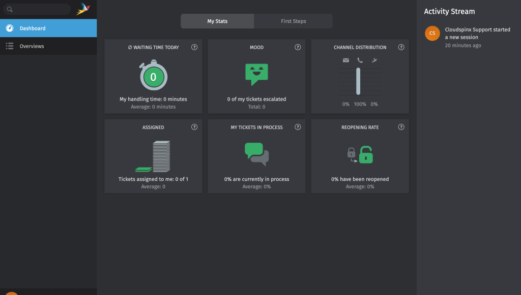 Install Zammad Helpdesk on Debian 12 / Debian 11 9 Install Zammad Helpdesk on Debian Debian 11