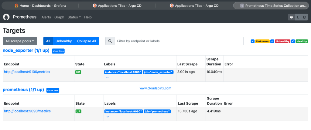 How To Install Prometheus on Amazon Linux 2023 2 how to install prometheus on amazon linux 2023 02