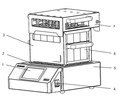 Graphite Digester component diagram