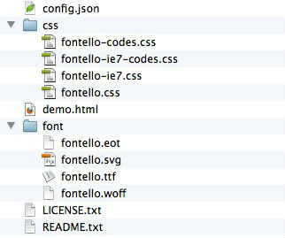 fontelloダウンロードファイルの構成