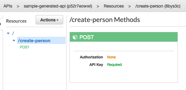 API Gateway dashboard