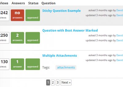 Dashboard showing questions posted by a user in WordPress Question and Answer plugin